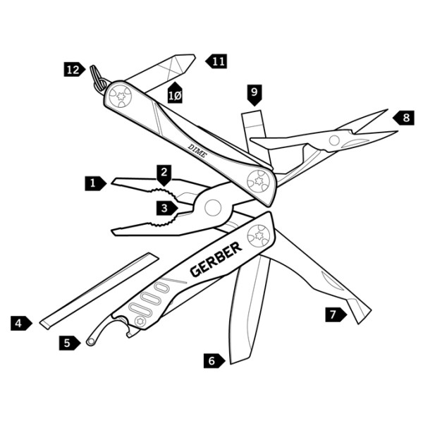 Multiherramienta Gerber Dime