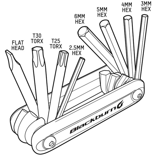 Herramientas Blackburn 8 Mini Tool