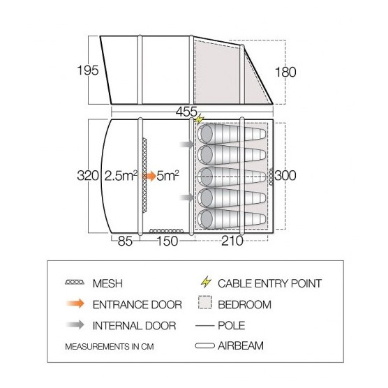 Tienda familiar Vango Avington Flow Air 500