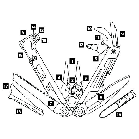 Multiherramienta Leatherman Signal Black/Silver