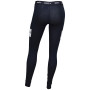 Calzoncillos funcionales de mujer Swix RaceX Warm W