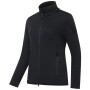 Sudadera de mujer Regatta Elzie