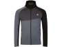 Sudaderas