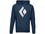 Sudaderas