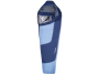 Sacos de dormir