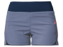 Pantalones cortos