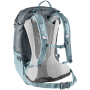Mochila de mujer Deuter Futura 21 SL
