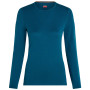 Talla: S / Color: azul/ azul claro