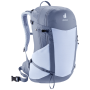 Mochila de mujer Deuter Futura 21 SL