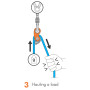 Bloqueador Climbing Technology RollNLock 2022
