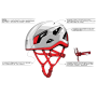 Casco de escalada Singing Rock Penta 2022
