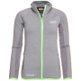 Chaqueta de mujer Nordblanc Breeze