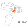 Linterna frontal potente Petzl Swift RL Classic