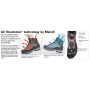 Calzado de hombre Meindl Softline Men Ultra GTX (brown)