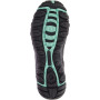 Calzado de senderismo para mujer Merrell Claypool Sport Mid Gtx