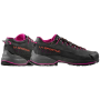 Calzado de mujer La Sportiva TX4 Evo Woman GTX