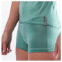 Bragas funcionales para mujer Sensor Coolmax Tech