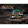 Linterna frontal potente Fenix HM75R