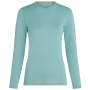 Talla: S / Color: turquesa
