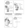 Termo para niños Thermos Active 1l
