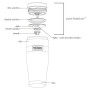 Taza térmica Thermos Stainless King Mug 0,47l