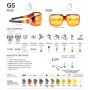 Gafas de sol Gloryfy G5 Purple rain