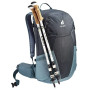 Mochila Deuter Futura 29 EL