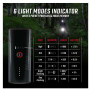 Juego de luces Sigma Buster 1600 + Buster RL 150