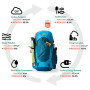 Mochila de mujer Gregory Amber 68