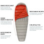 Saco de dormir de plumón Sea to Summit Flame FmI - Women's Long