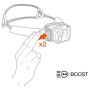 Linterna frontal potente Petzl Swift RL