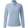 Talla: M / Color: azul/blanco