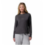 Talla: S / Color: negro