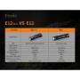Linterna Fenix E12 V2.0