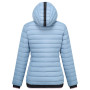 Chaqueta de mujer Regatta Womens Haile