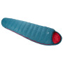 Saco de dormir de plumón Sir Joseph Rimo II 600 170 cm azul Petrol