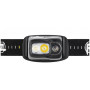 Linterna frontal Petzl Swift RL Pro (2023)