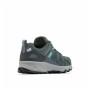 Calzado de mujer Columbia Peakfreak™ II Outdry™