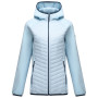 Talla: M / Color: azul/ azul claro