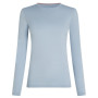 Talla: L / Color: azul claro