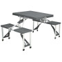 Mesa Easy Camp Toulouse