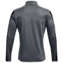 Sudadera funcional de hombre Under Armour Challenger Midlayer