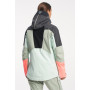 Chaqueta de mujer Tenson Touring Shell Jacket