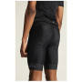 Pantalones de ciclismo Craft ADV Endur Shorts