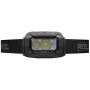 Linterna frontal Petzl Aria 2R RGB
