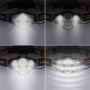 Linterna frontal Solight LED 550lm