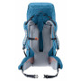 Mochila de senderismo Deuter Aircontact Ultra 50+5