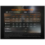 Linterna frontal Fenix HL45R