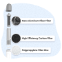 Filtro de agua GoSun Flow Pro filtrace vody s čerpadlem 12V