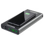Batería externa Goal Zero Sherpa 100PD